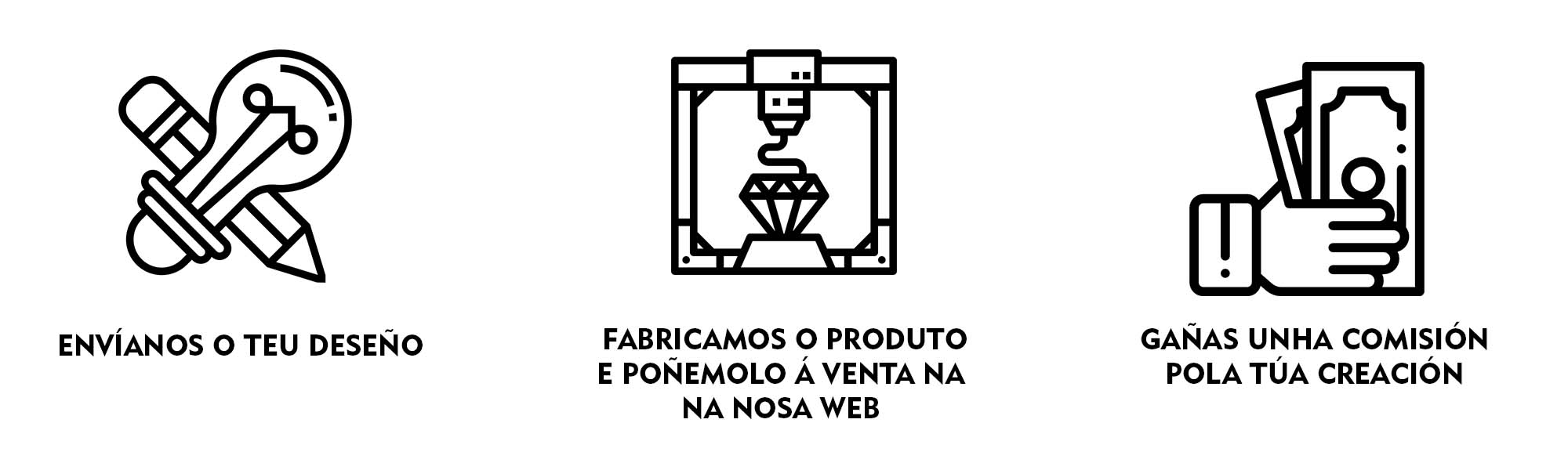 Colabora con imprimetresde